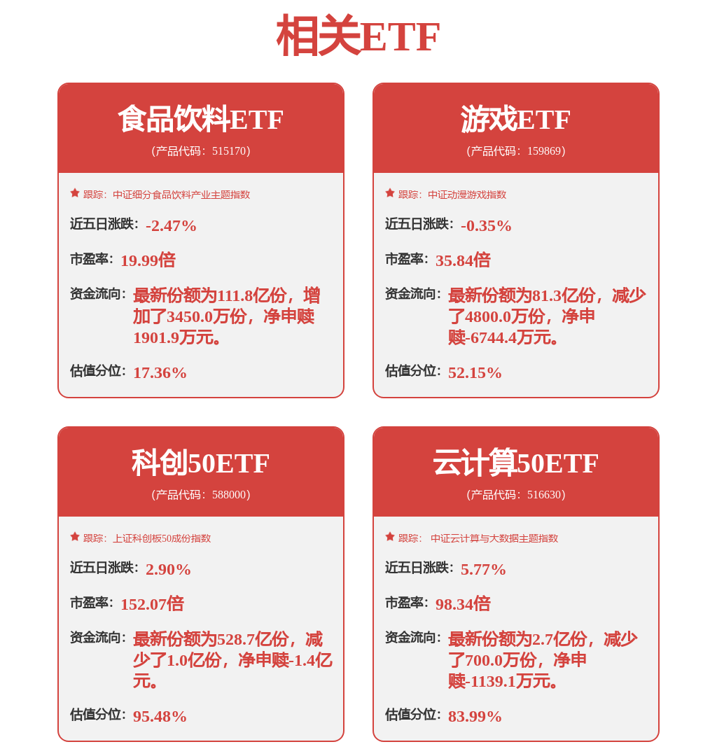 股票行情快报：大华股份（002236）12月10日主力资金净卖出9367.63万元