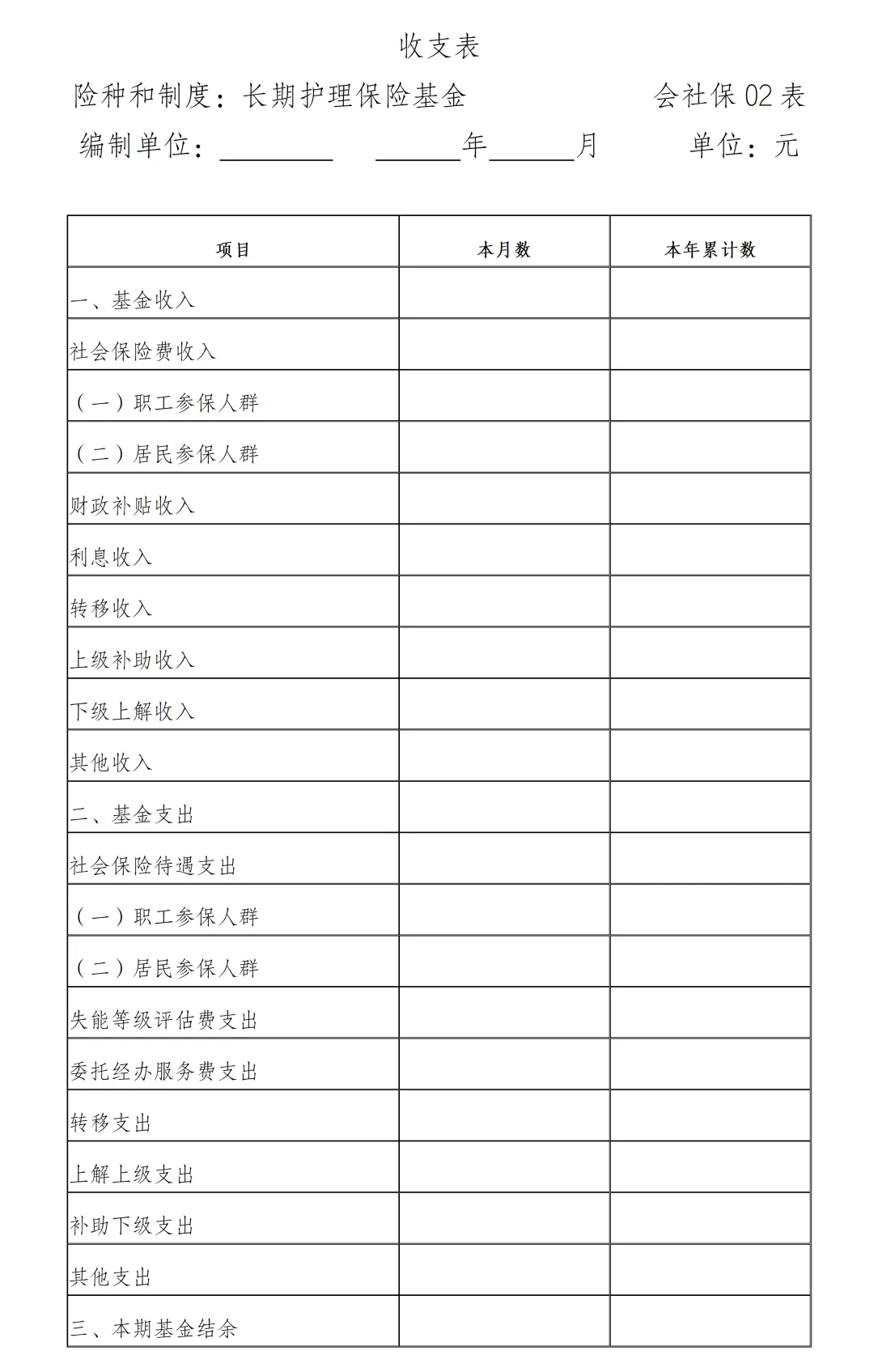 关于印发《〈社会保险基金会计制度〉补充规定》的通知