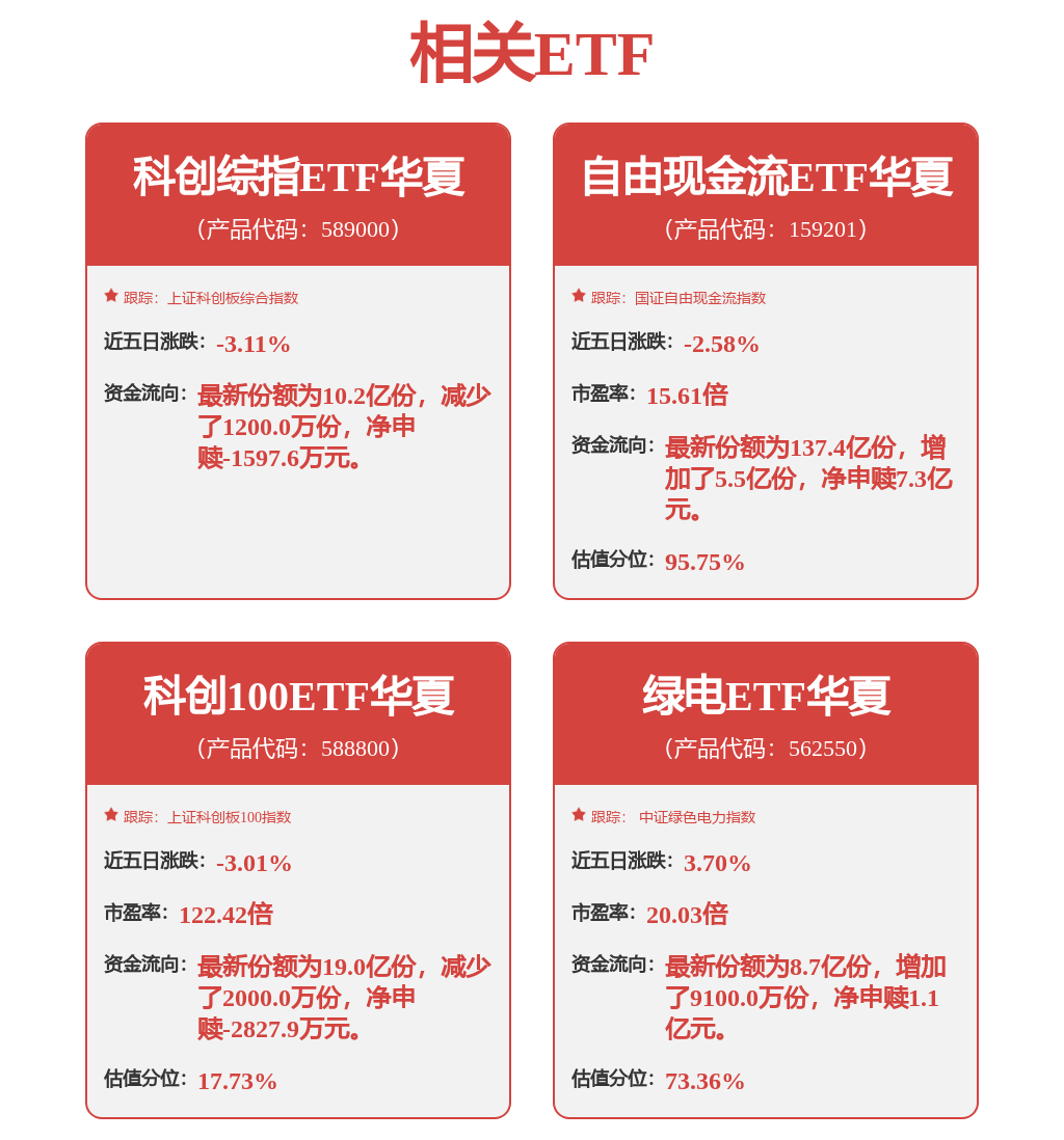 【机构调研记录】融通基金调研源杰科技