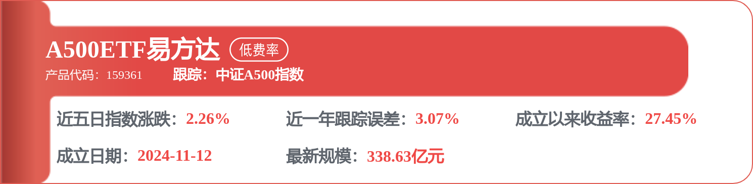 【机构调研记录】融通基金调研中际旭创