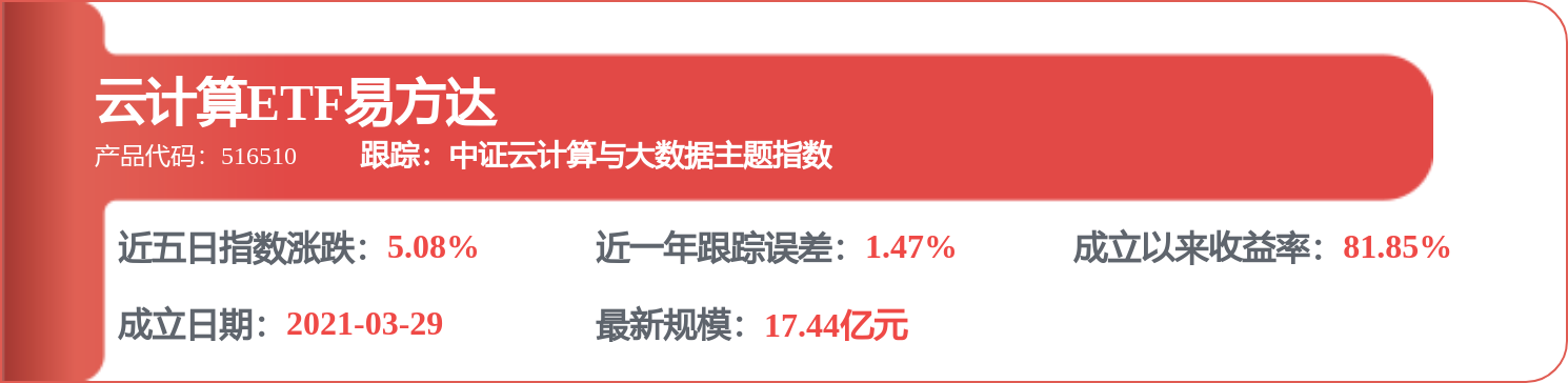 【机构调研记录】融通基金调研中际旭创
