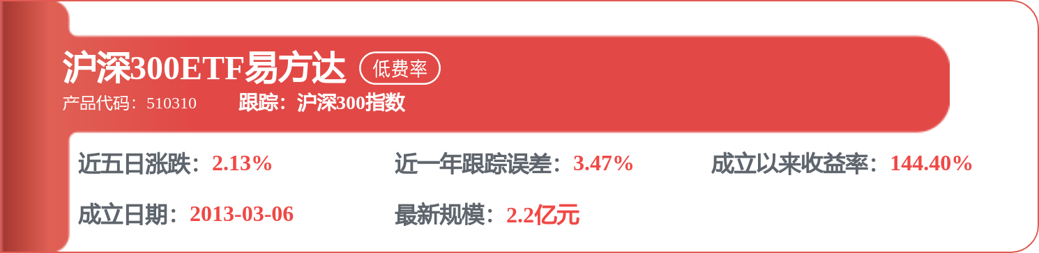 【机构调研记录】融通基金调研中际旭创